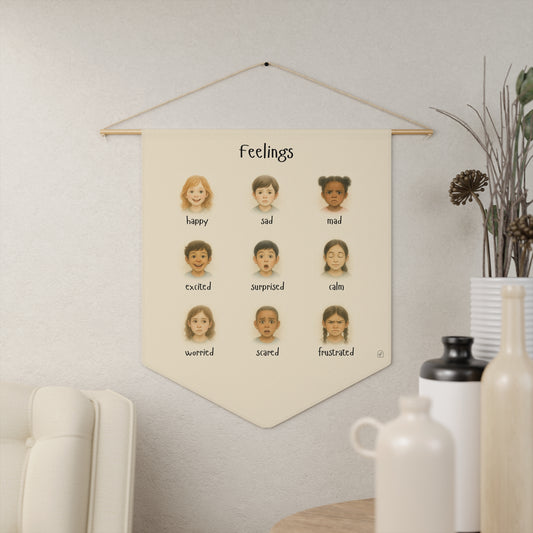 Feelings poster banner with realistic child illustrations and emotion labels