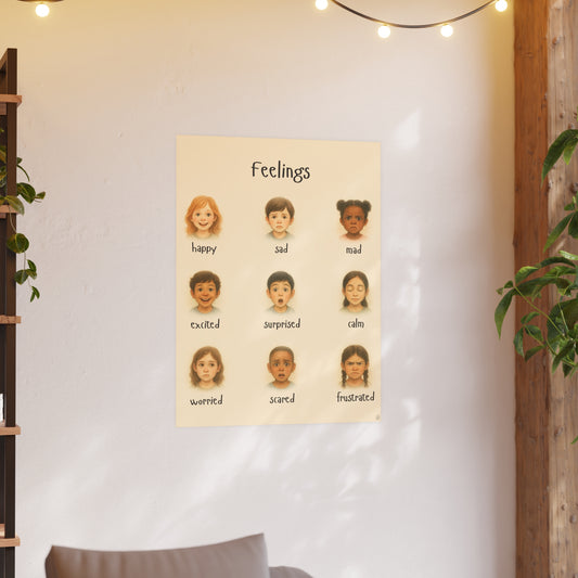 Feelings poster for kids showing realistic emotion illustrations